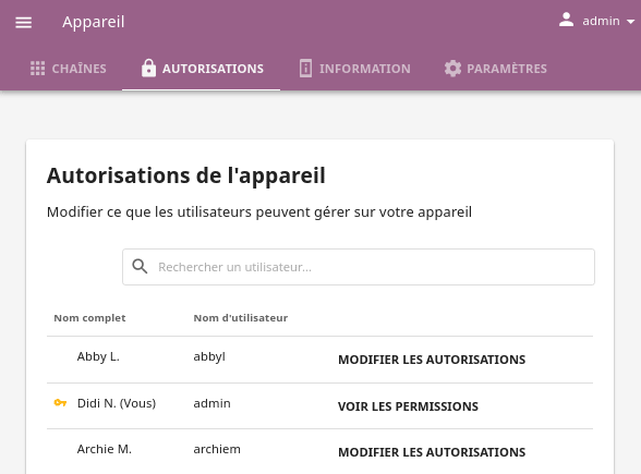Open the Device page and navigate to Permissions tab to see permissions for every user