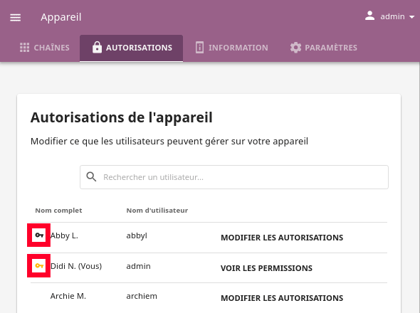 Users with additional permissions will have icon indicators in front of their username