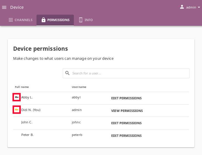 Users with additional permissions will have icon indicators in front of their username